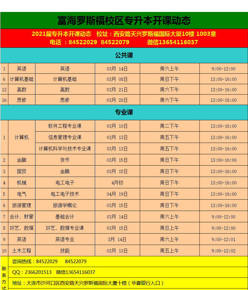 大连富海教育2020年3月份开课动态·专升本开课动态·2020年3月份开课动态