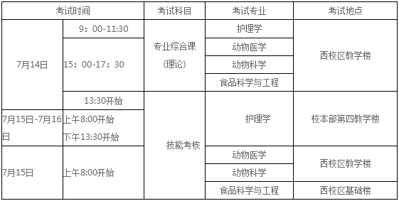 微信截图_20200629103423.png