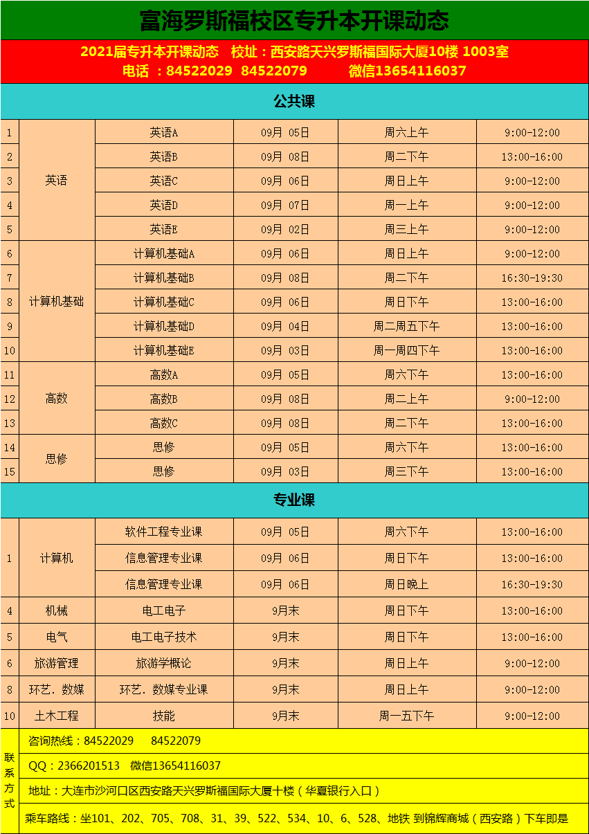 大连富海教育2020年9月份开课动态·专升本开课动态·2020年9月份开课动态