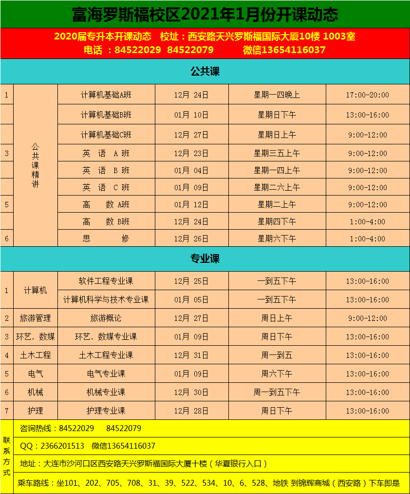 富海专升本2021年1月专升本开课动态