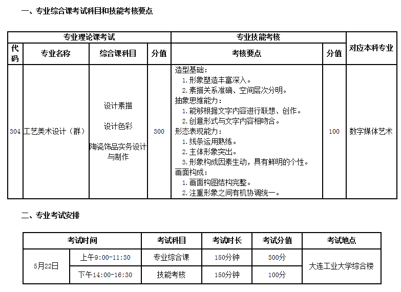 1620628282323915.png 2021工业大学.png