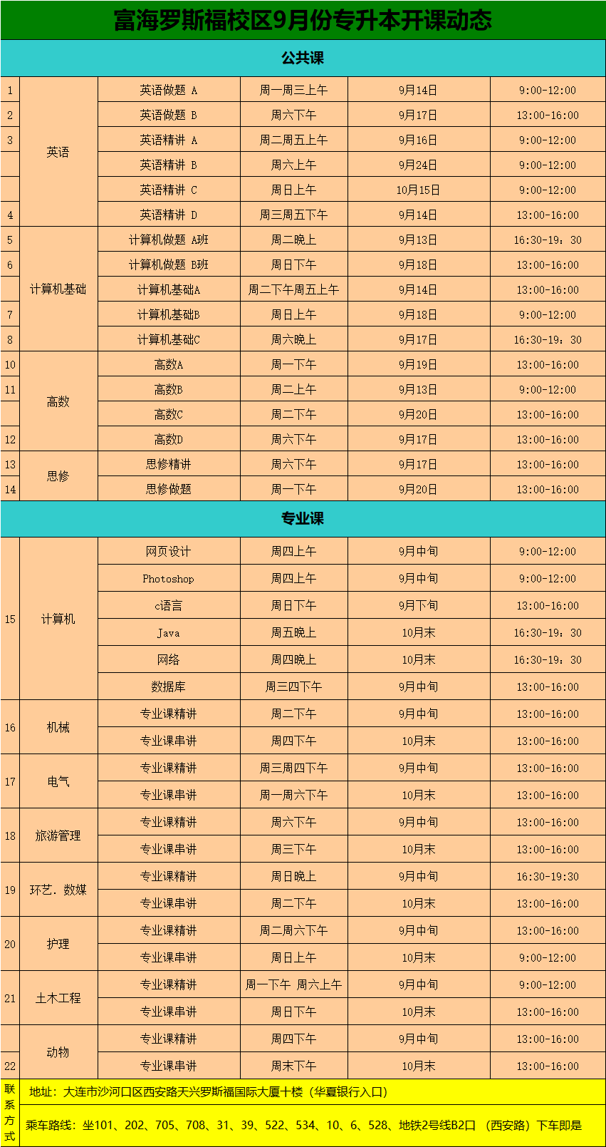 大连富海专升本罗斯福罗斯福校区2022年9月份课表