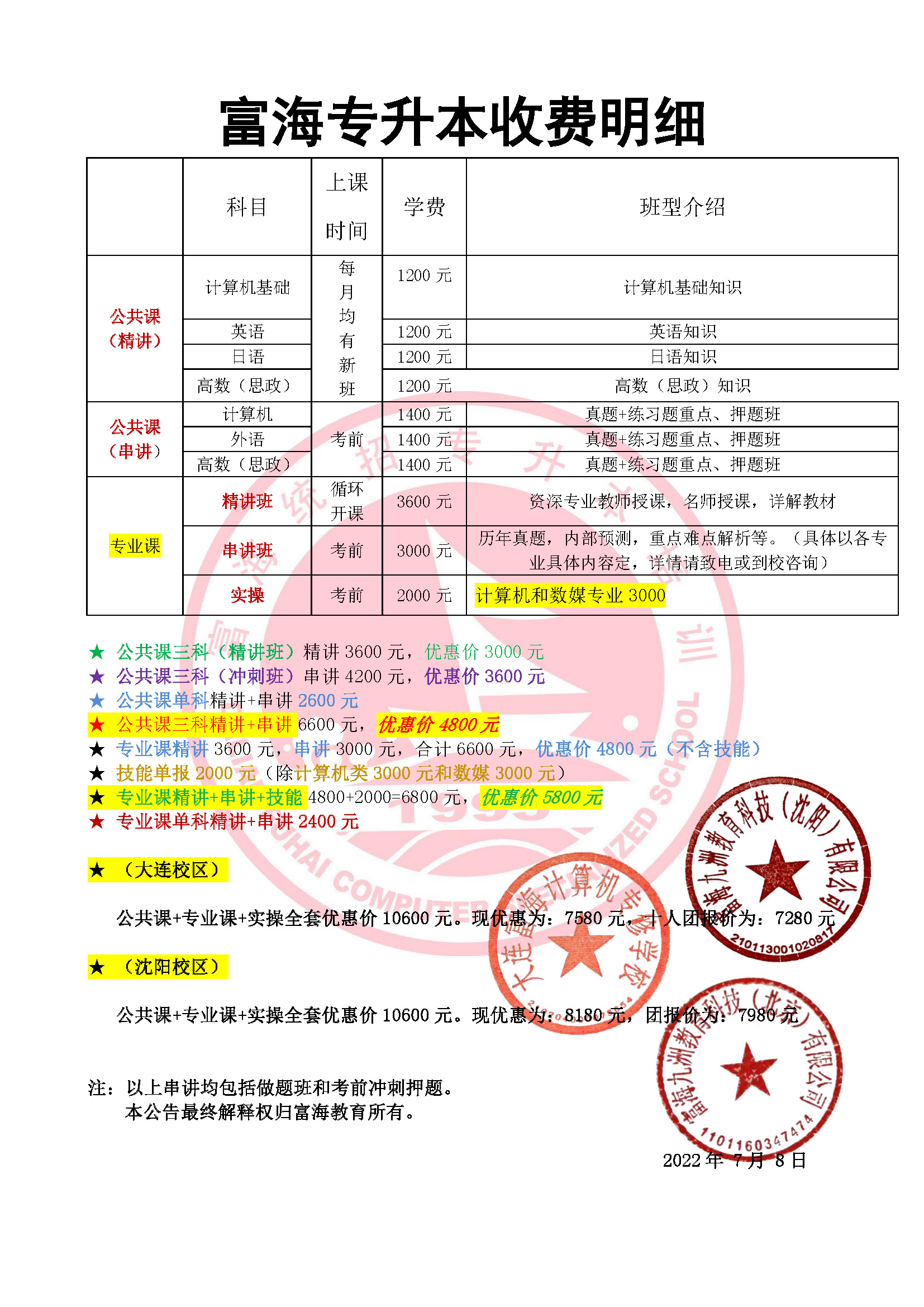 富海专升本收费价格
